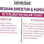 Peran Komisaris dalam Perusahaan: Tren Terbaru dan Pengaruhnya