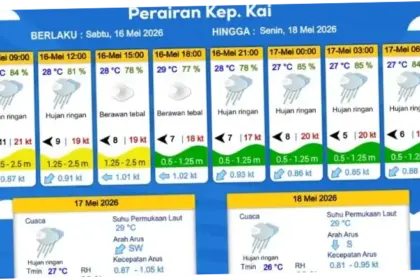 Prakiraan Cuaca 16 Mei 2026: BMKG Prediksi Hujan Petir di Tujuh Kota dan Potensi Cuaca Ekstrem di Berbagai Daerah