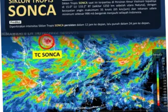 Prediksi Cuaca Hari Ini: Waspada Hujan di Siang-Sore Usai Pagi yang Terik