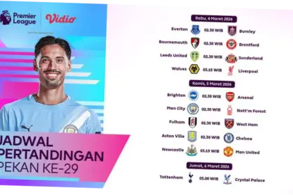 Premier League: Pertandingan Sengit dan Prediksi Hasil
