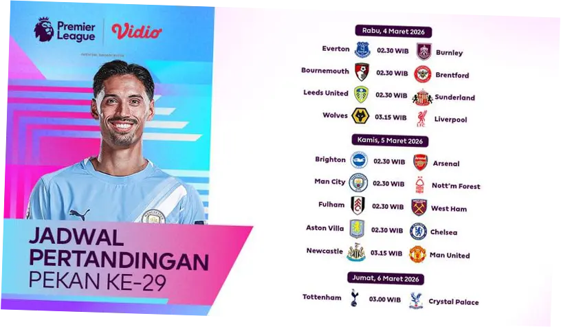 Premier League: Pertandingan Sengit dan Prediksi Hasil