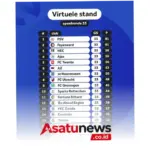 PSV Eindhoven Unggul Tipis Atas Go Ahead Eagles pada Pertandingan Seru