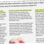 Rupiah Melemah, Apa yang Terjadi dengan Ekonomi Indonesia?