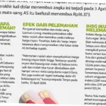 Rupiah Melemah, Apa yang Terjadi dengan Ekonomi Indonesia?