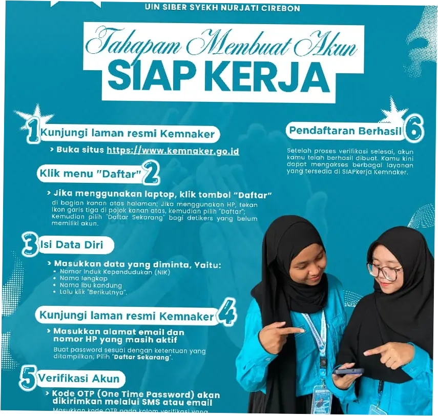 Siap Kerja: Mempersiapkan Diri untuk Dunia Kerja Global
