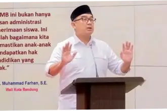 SPMB Kota Bandung 2026: Transparansi, Mitigasi, dan Persiapan