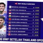 Thailand Open 2026: Update Ranking BWF dan Jadwal Final