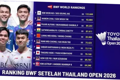 Thailand Open 2026: Update Ranking BWF dan Jadwal Final