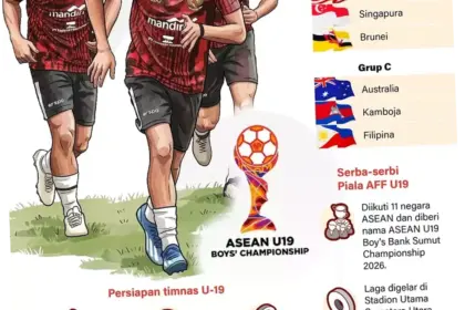 Timnas Indonesia U-19 Siap Pertahankan Gelar Juara di Piala AFF U-19 2026
