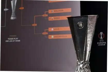 UECL: Pertarungan Sengit di Kancah Sepakbola Eropa