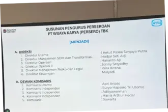Wijaya Karya (WIKA) Mengalami Perubahan Besar: Rombakan Jajaran Komisaris dan Direksi