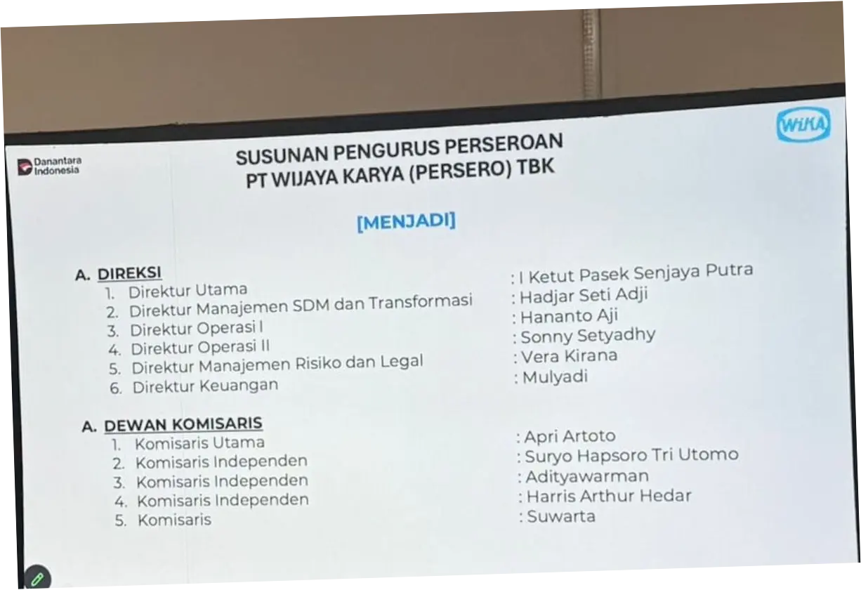 Wijaya Karya (WIKA) Mengalami Perubahan Besar: Rombakan Jajaran Komisaris dan Direksi