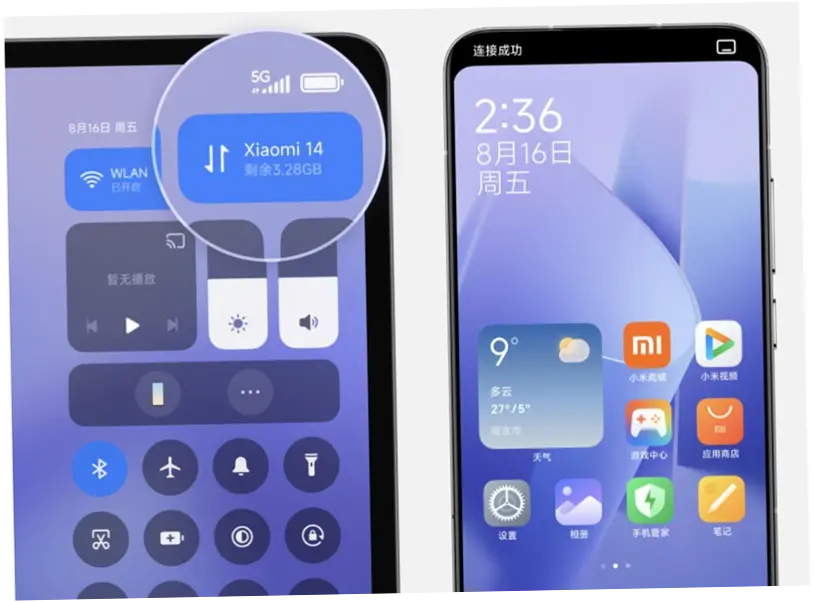 Xiaomi HyperOS: Fitur dan Ponsel yang Dukung, Apa yang Baru?