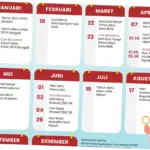 Cuti Bersama dan Libur Nasional Juni 2026: Informasi Terlengkap