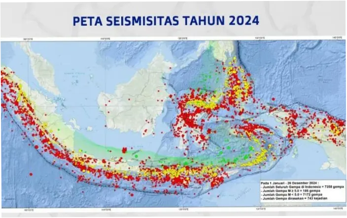 Gempa Bumi Mengguncang Indonesia: Update Terbaru dari BMKG