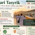 Hari Tasyrik: Makna, Sejarah, dan Amalan yang Wajib Dilakukan