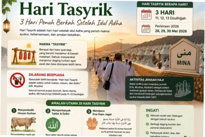 Hari Tasyrik: Makna, Sejarah, dan Amalan yang Wajib Dilakukan