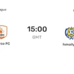Pertandingan Sengit: Ismaily vs Pharco FC