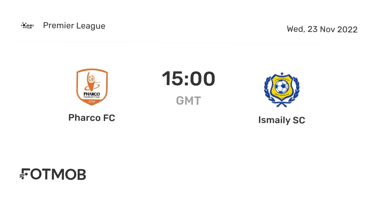 Pertandingan Sengit: Ismaily vs Pharco FC
